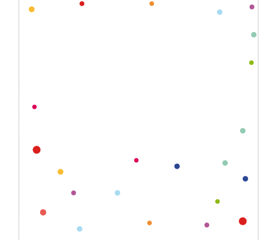 Custom Product Design