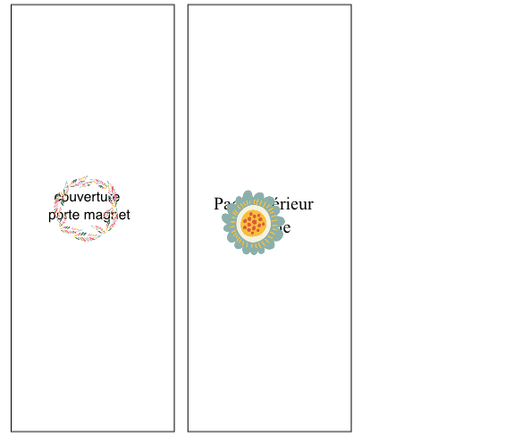 Custom Product Design