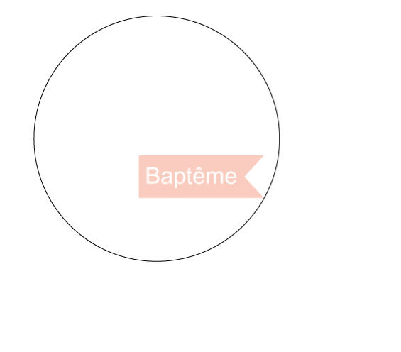 Custom Product Design