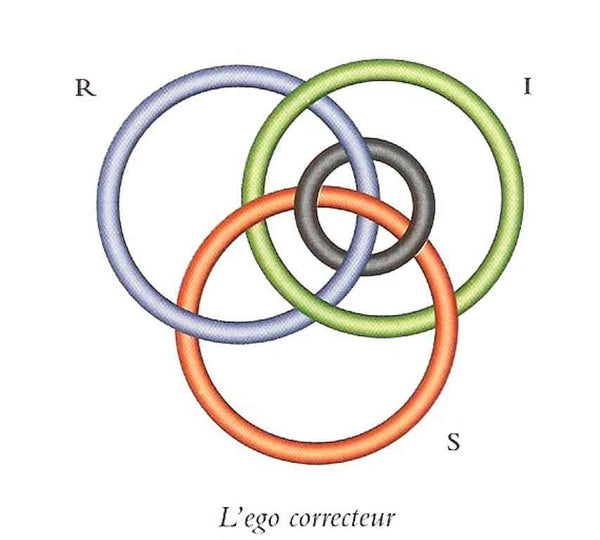 Custom Product Design