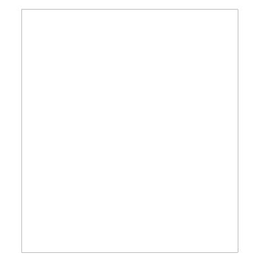 Custom Product Design