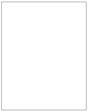 Custom Product Design
