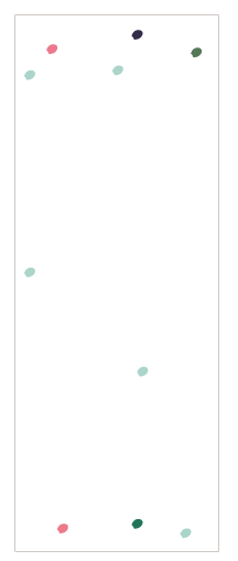Custom Product Design