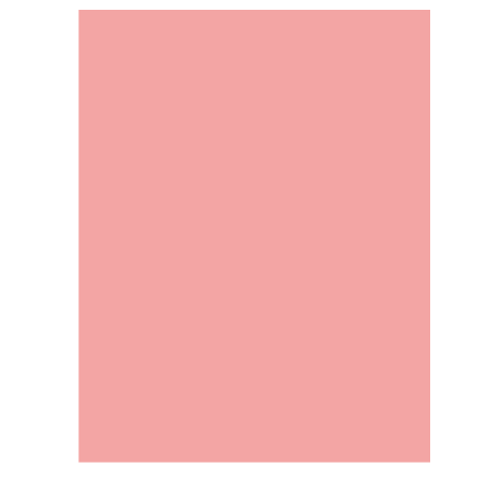 Custom Product Design
