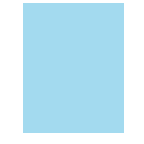 Custom Product Design