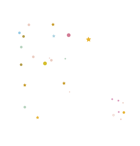Custom Product Design