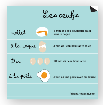 Cuisson des oeufs