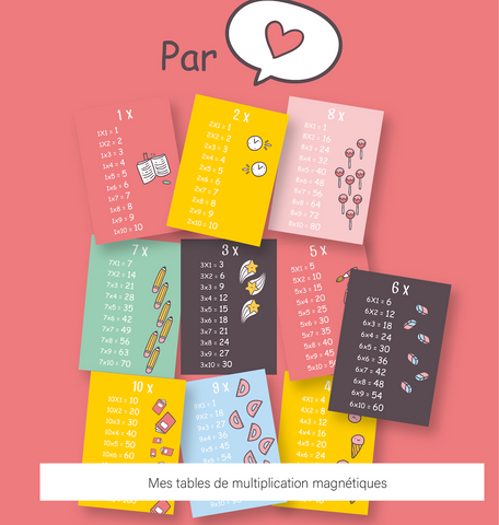 Magnet tables de multiplication . apprendre ses tables de multiplication . magnet enfant